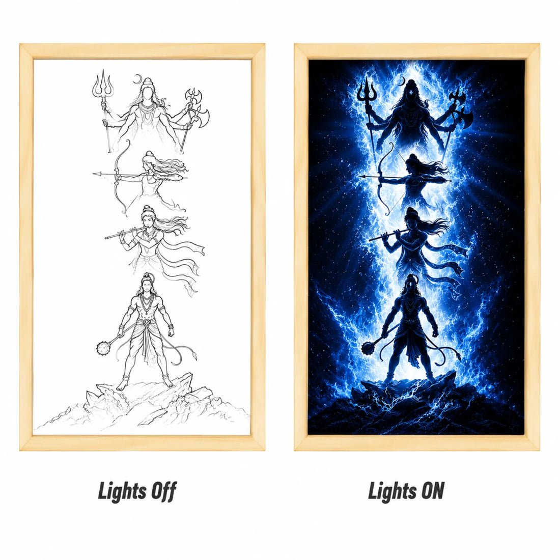 Celestial Energies